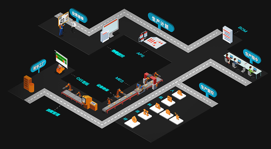 可私有化部署，可二次開發