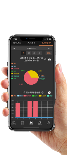 沖壓行業MES方案
