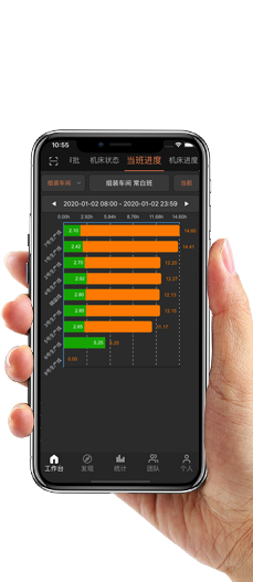 封裝行業MES方案