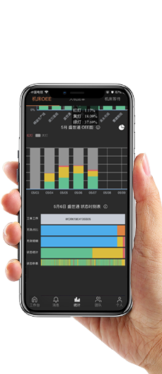 機加行業MES方案