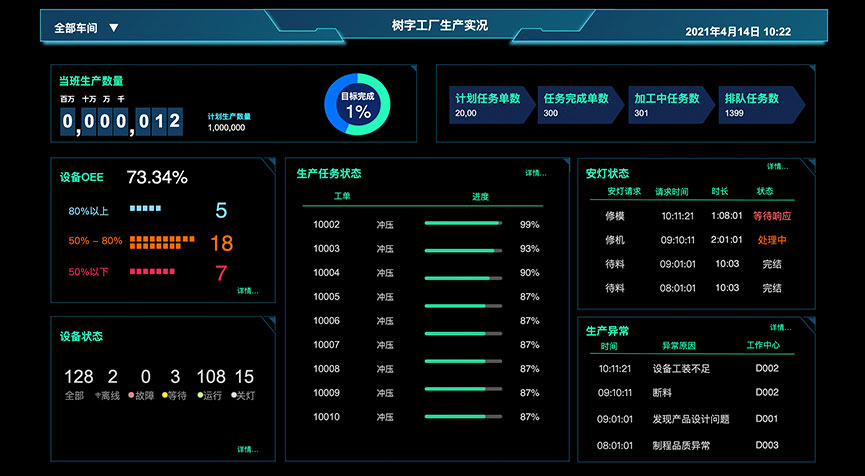 后臺安全、高效、穩定、流暢