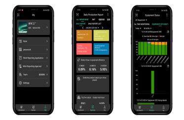 樹字工廠MES系統上線英文版