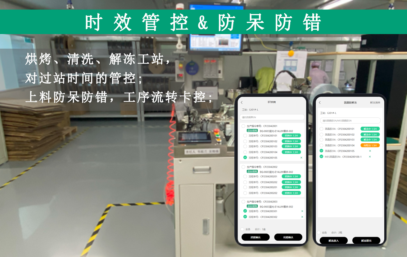 時控把握，防呆