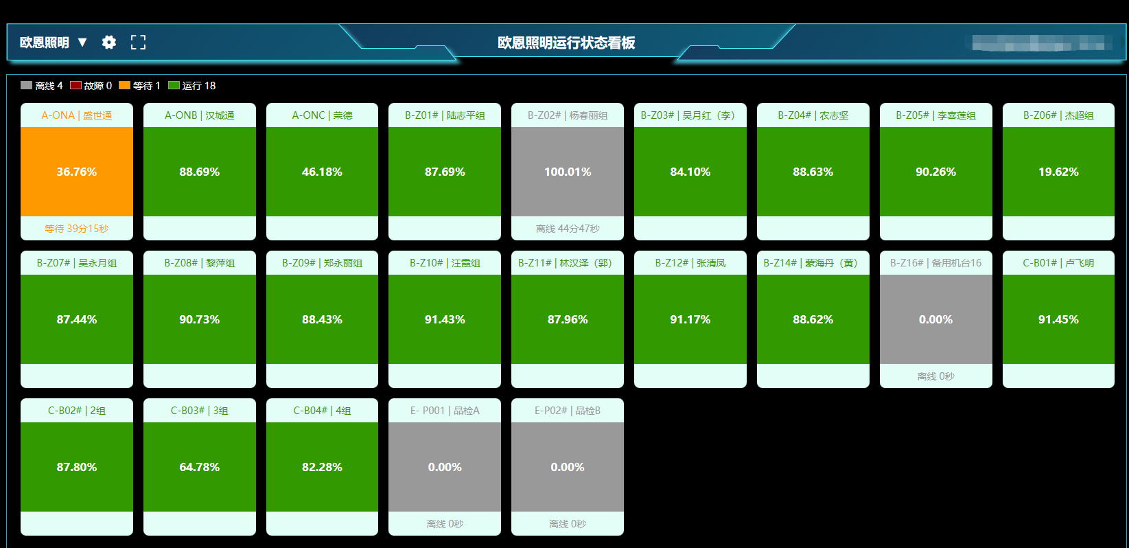 設備實時看板 設備實時看板